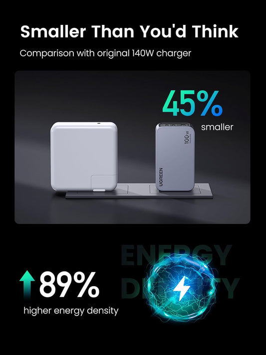 Nexode Pro UGREEN X757 Nexode Pro USB-C-kabel nettverkslader, 100 W, 3 A, 1 x USB-A - 2 x USB-C, grå