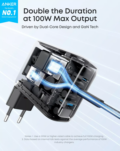 Nettlader med USB-C-kabel Anker Smart Display, 100W, 5A, 1 x USB-A - 2 x USB-C, Grå B121BGZ1