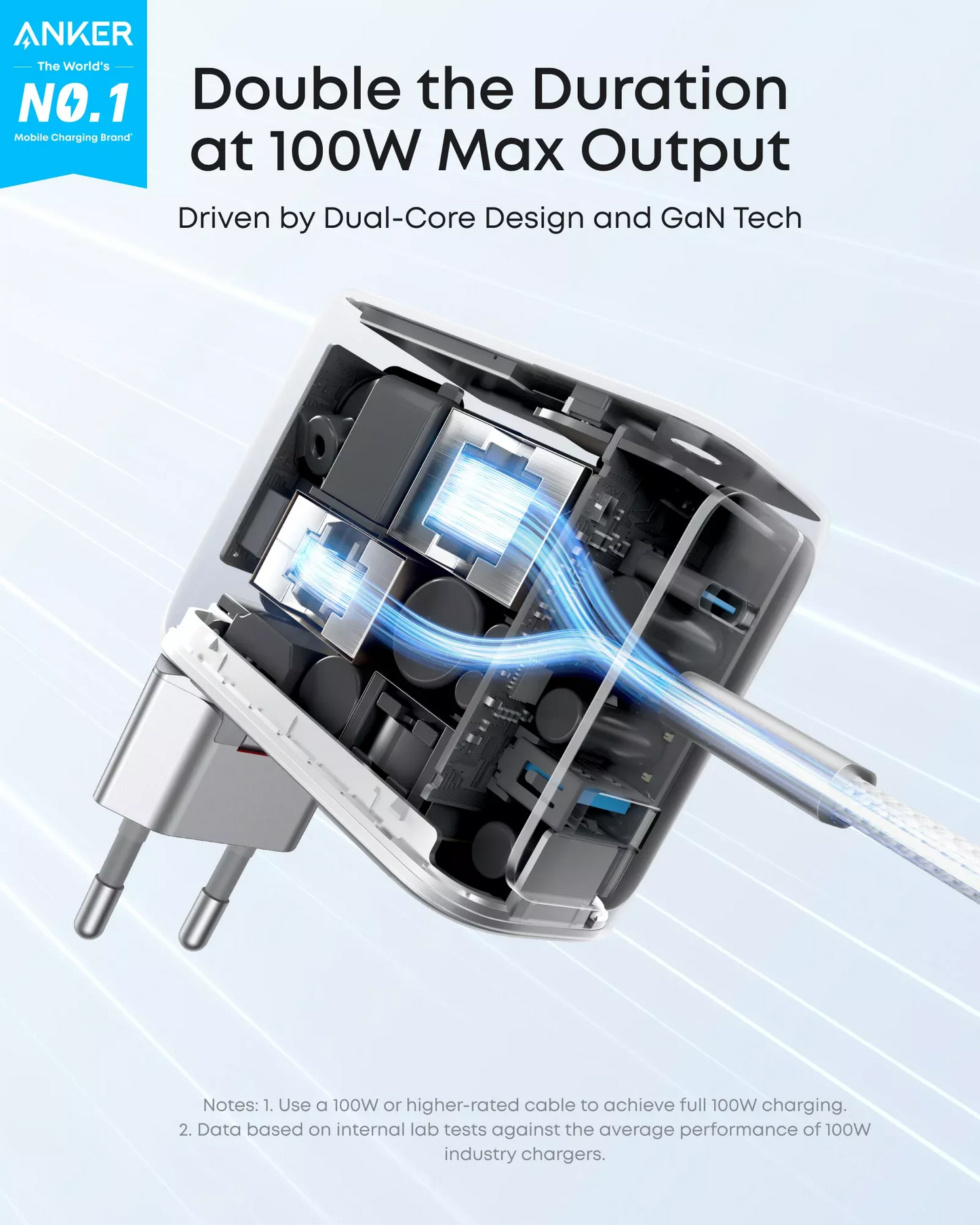 Nettlader med USB-C-kabel Anker Smart Display, 100W, 5A, 1 x USB-A - 2 x USB-C, Sølv B121BG41