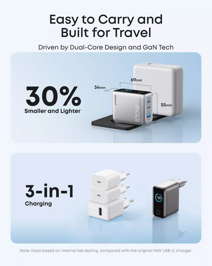 Nettlader med USB-C-kabel Anker Smart Display, 100W, 5A, 1 x USB-A - 2 x USB-C, Sølv B121BG41