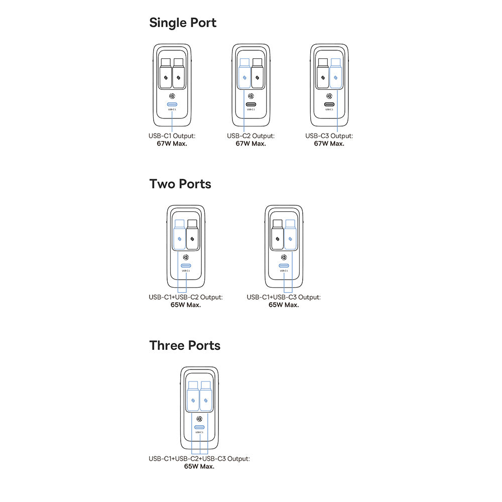 Nettlader med USB-C-kabel Baseus EnerCore CJ21, 67W, 3.35A, 1 x USB-C, Svart E0120G00