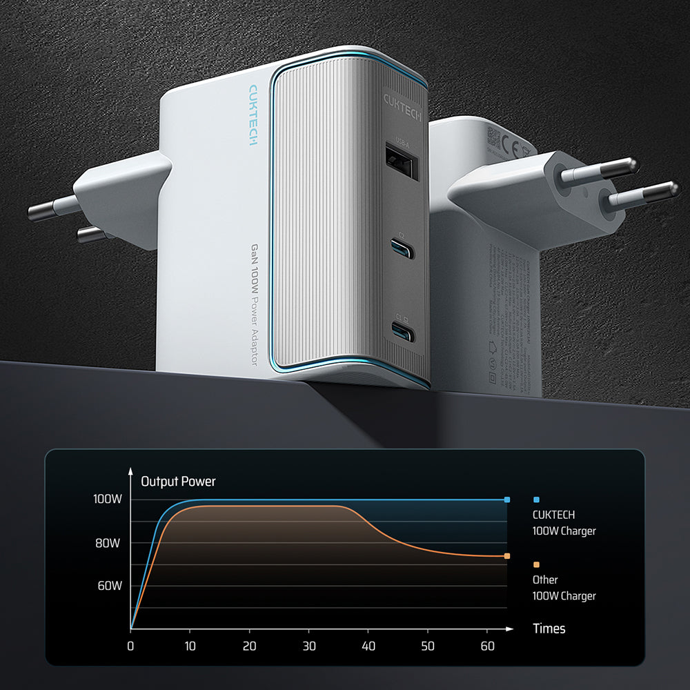 Nettlader med USB-C-kabel Cuktech, 100W, 5A, 1 x USB-A - 2 x USB-C, hvit CKAD1003EUGW