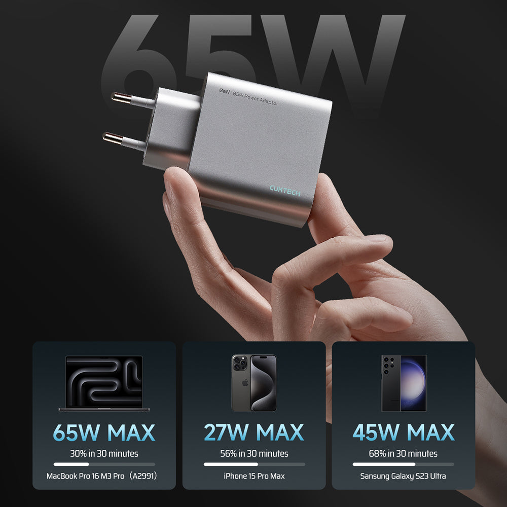 Cuktech nettadapter, 65W, 3,25A, 1 x USB-A - 2 x USB-C, hvit CUK0A15CEUSL
