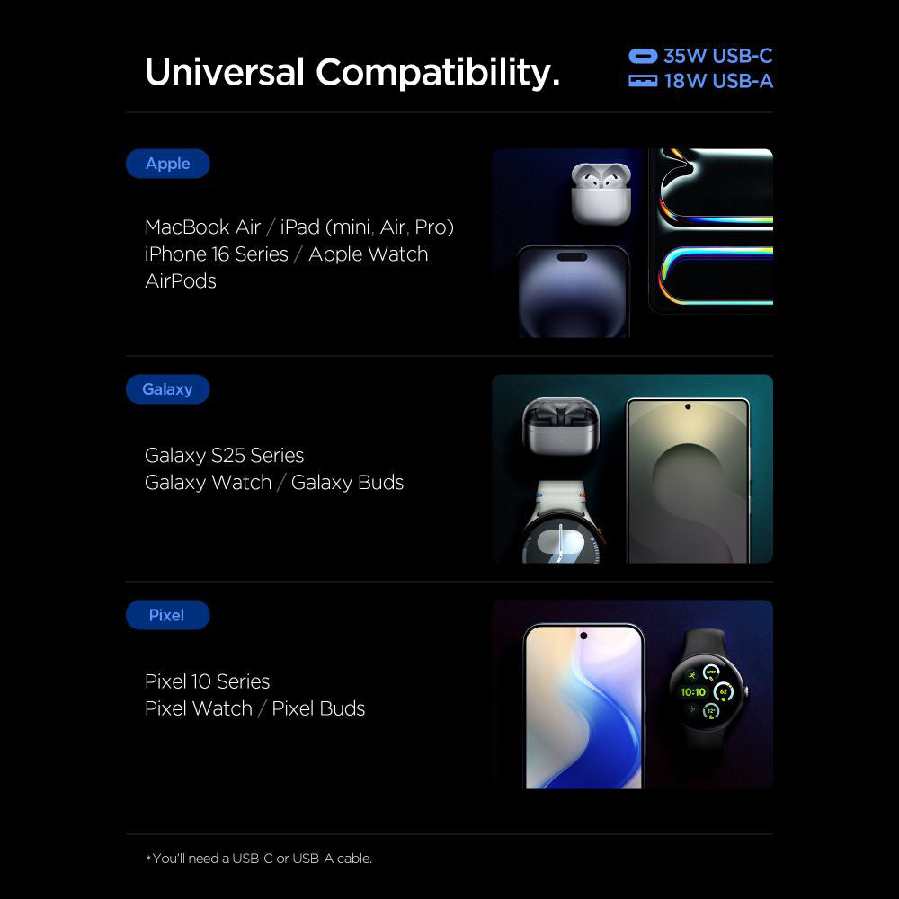 Spigen Essential Nettlader, 35W, 3A, 1 x USB-A - 1 x USB-C, Hvit