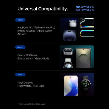 Spigen Essential Nettlader, 35W, 3A, 1 x USB-A - 1 x USB-C, Hvit