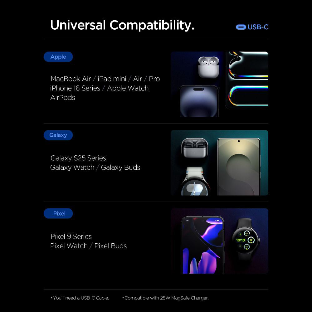 Spigen Essential Nettlader, 47W, 3A, 2 x USB-C, Svart