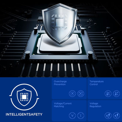 Spigen Essential Nettlader, 67W, 3.25A, 1 x USB-A - 2 x USB-C, Svart