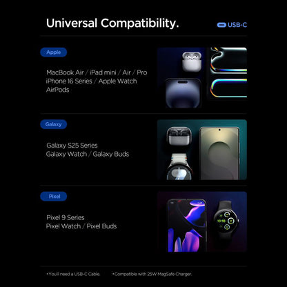 Spigen Essential Nettlader, 67W, 3.25A, 1 x USB-A - 2 x USB-C, Svart