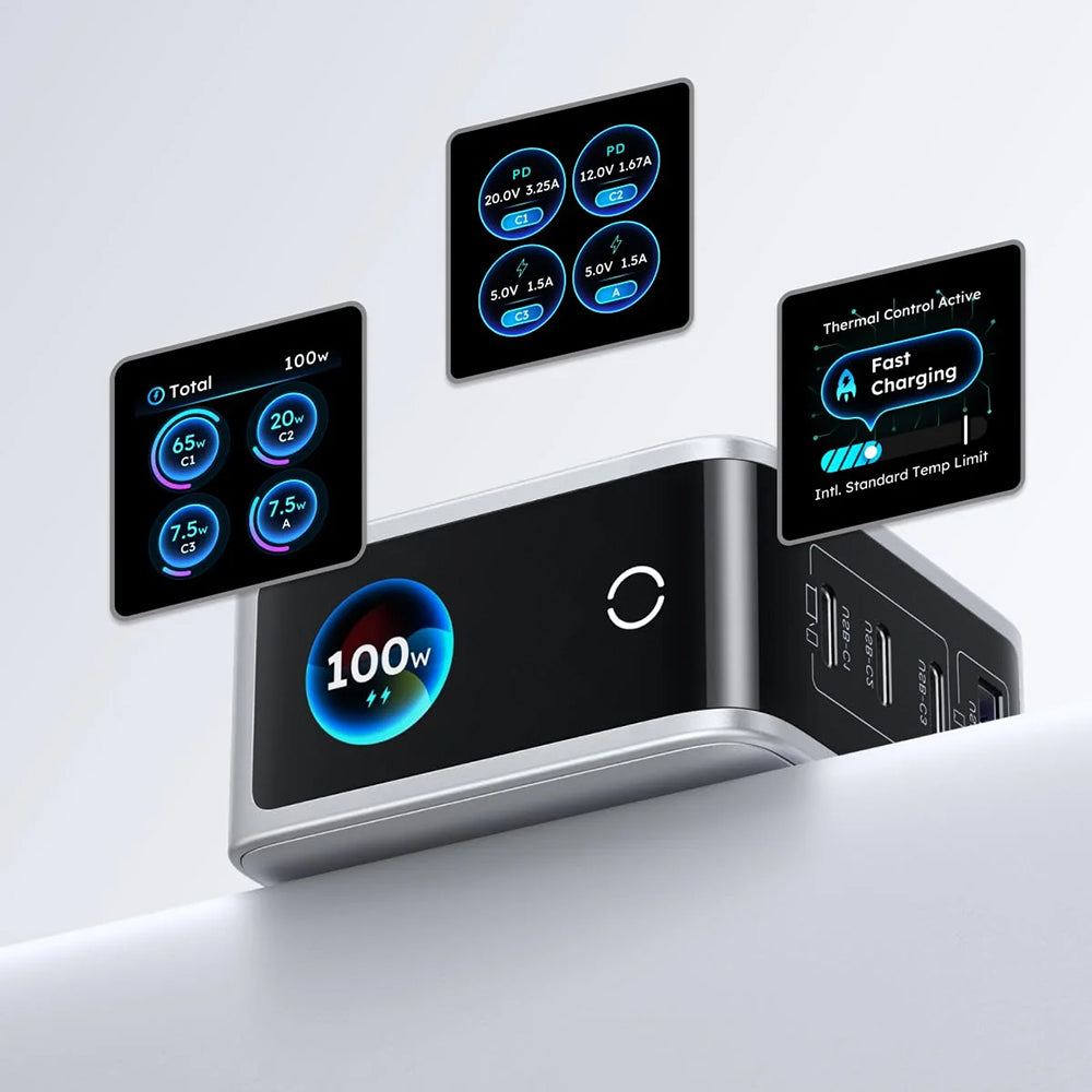 UGREEN Nexode Pro X772 (95942B) nettverkslader med display, 100 W, 5 A, 1 x USB-A – 3 x USB-C, grå