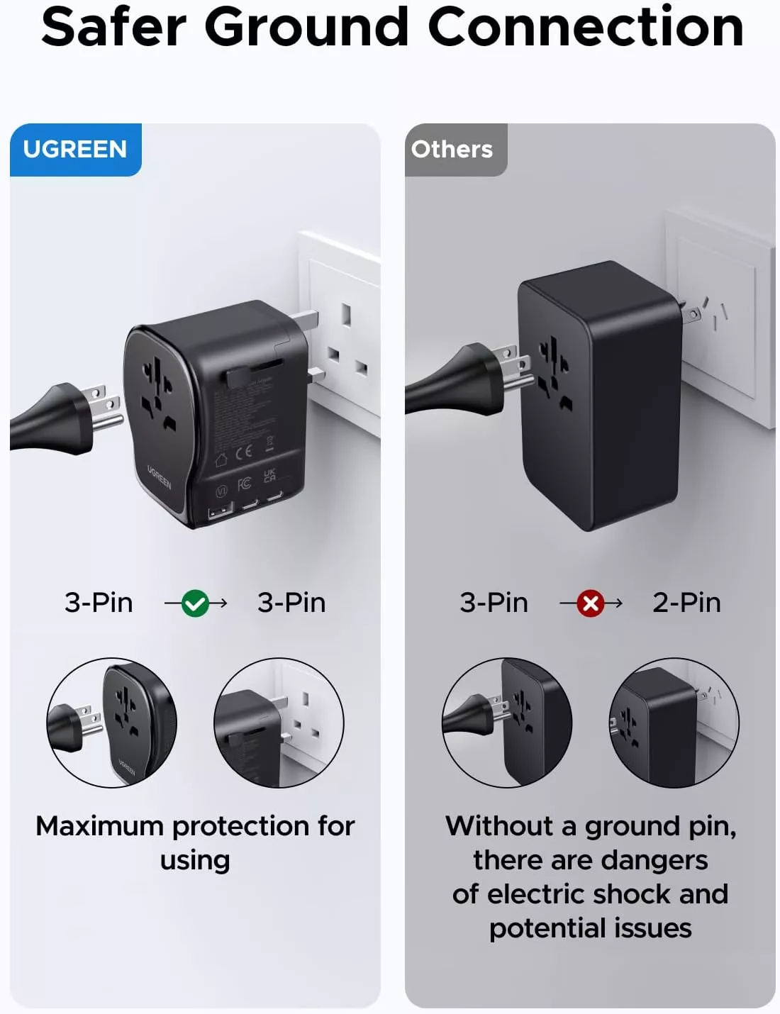 UGREEN Travel S550 nettadapter (55001), 65W, 3,25A, 1 x USB-A - 2 x USB-C, svart