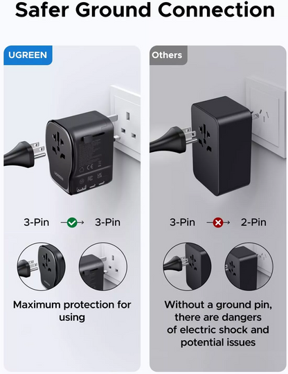 UGREEN Travel S550 nettadapter (55001), 65W, 3,25A, 1 x USB-A - 2 x USB-C, svart