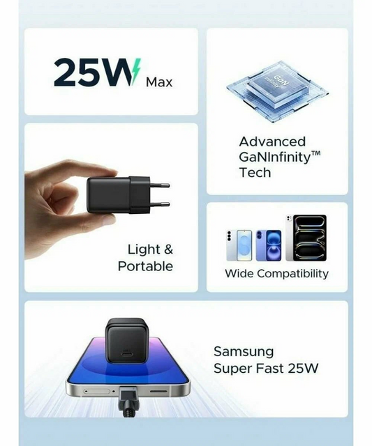 UGREEN X517 Nettlader, 25W, 3A, 1 x USB-C, Svart