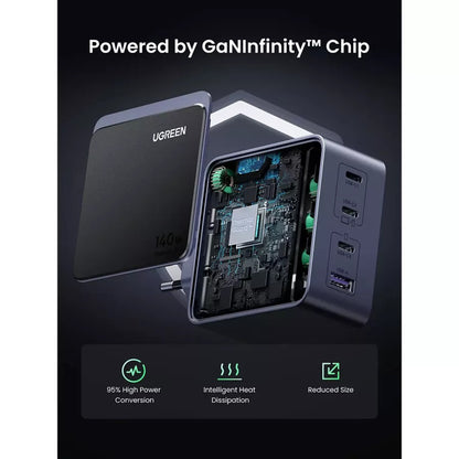 UGREEN X570 Nexode S nettverkslader, 140W, 5A, 1 x USB-A - 3 x USB-C, Grå
