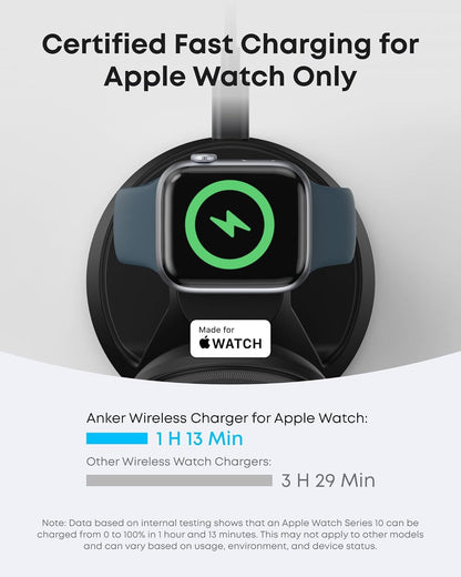 Anker MagGo 3in1 trådløs nettverkslader, 15W, 1.67A, Svart B25M4G11