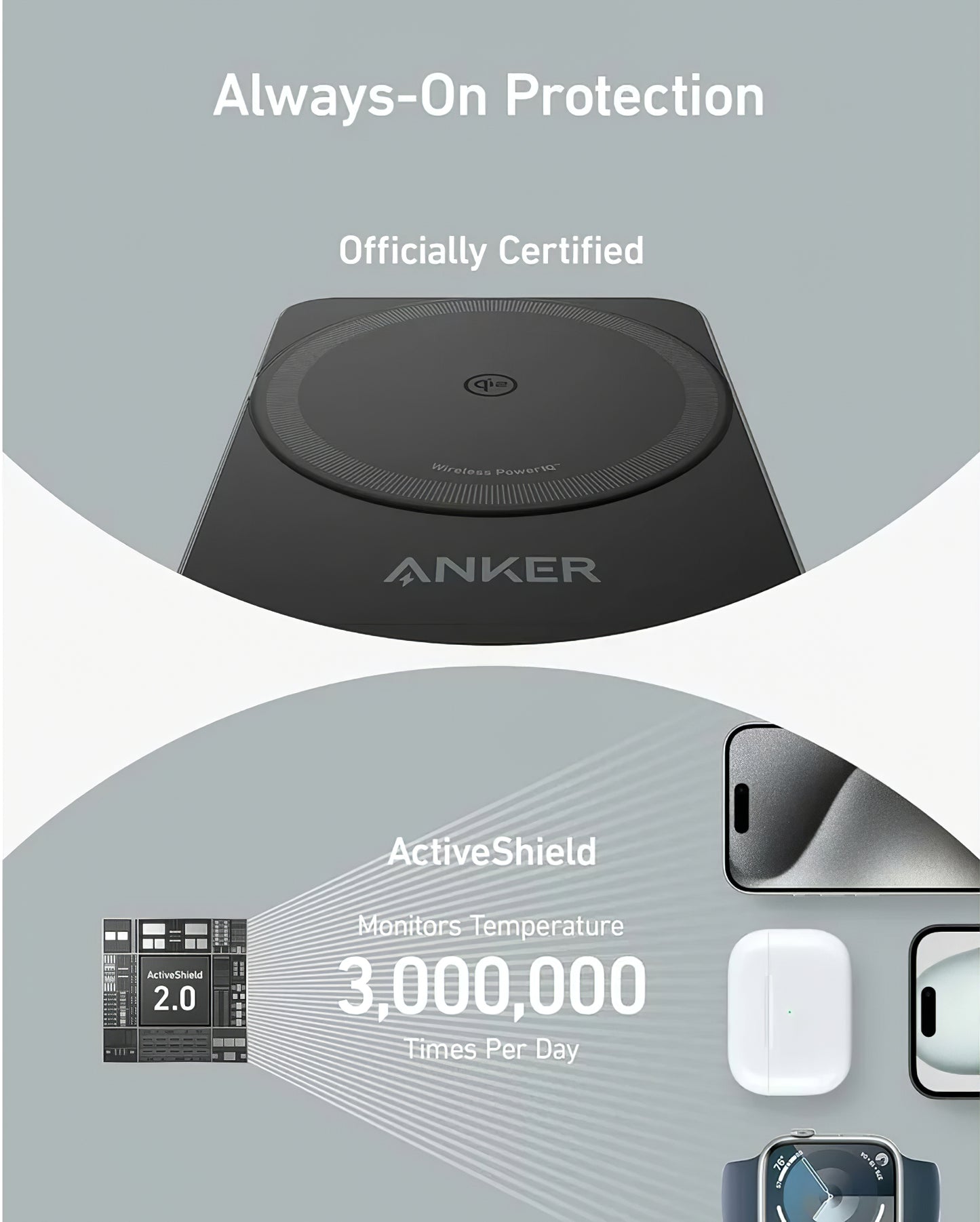 Anker MagGo 3in1 trådløs nettverkslader, 15W, 1.67A, Svart B2557311