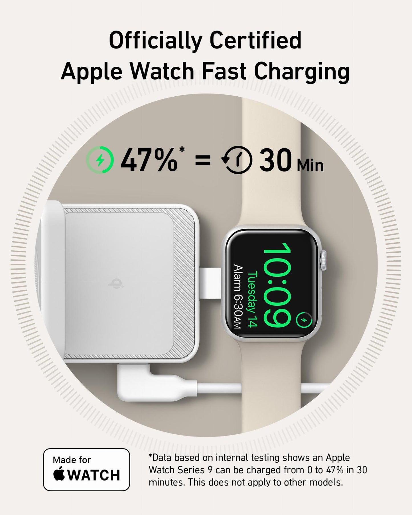 Anker MagGo 3in1 trådløs nettverkslader, 15W, 1.67A, Hvit B2557321