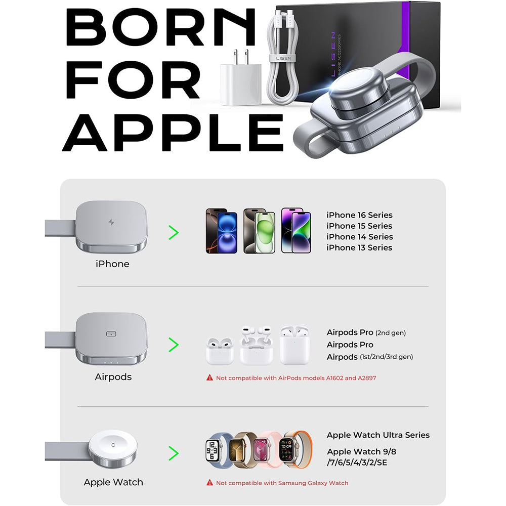 Lisen 3in1 trådløs nettverkslader, 15W, 1.67A, Grå YL0424040001