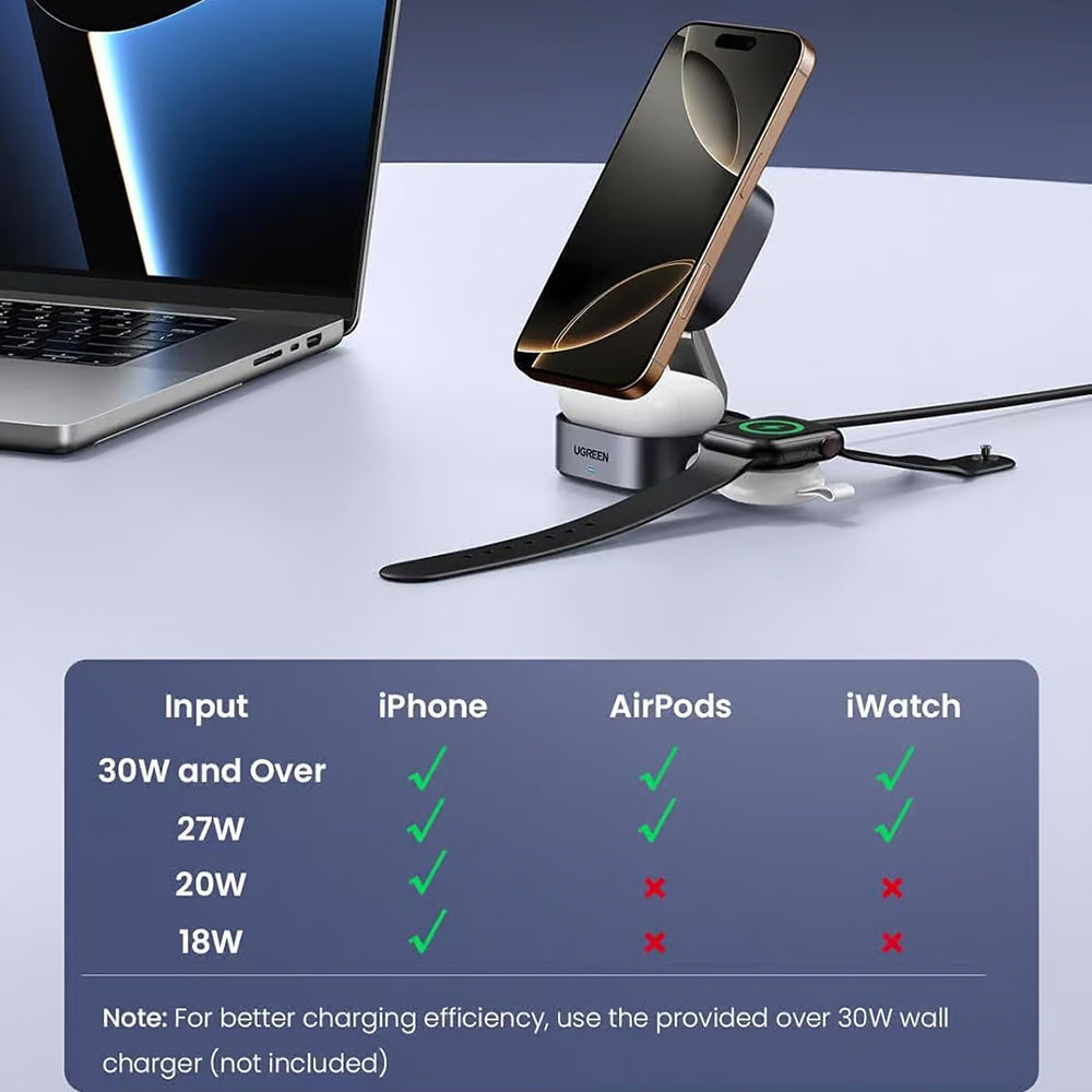 UGREEN W702 3in1 trådløs nettverkslader, 20W, 1.67A, 1 x USB-C, Svart