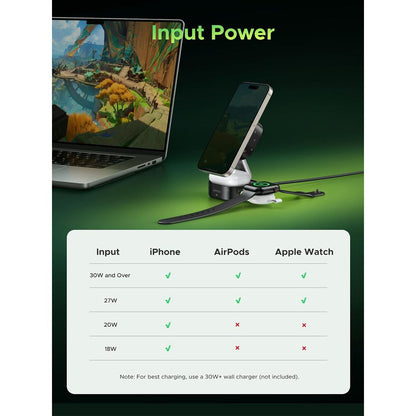 UGREEN Genshin Impact Ed.W702 2n1 trådløs nettverkslader, 25W, 1.67A, 1 x USB-C, Svart