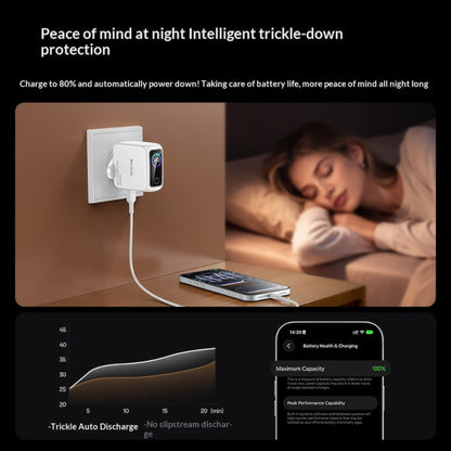 Yesido YC114 nettadapter med skjerm, 140W, 5A, 1 x USB-A - 2 x USB-C, hvit