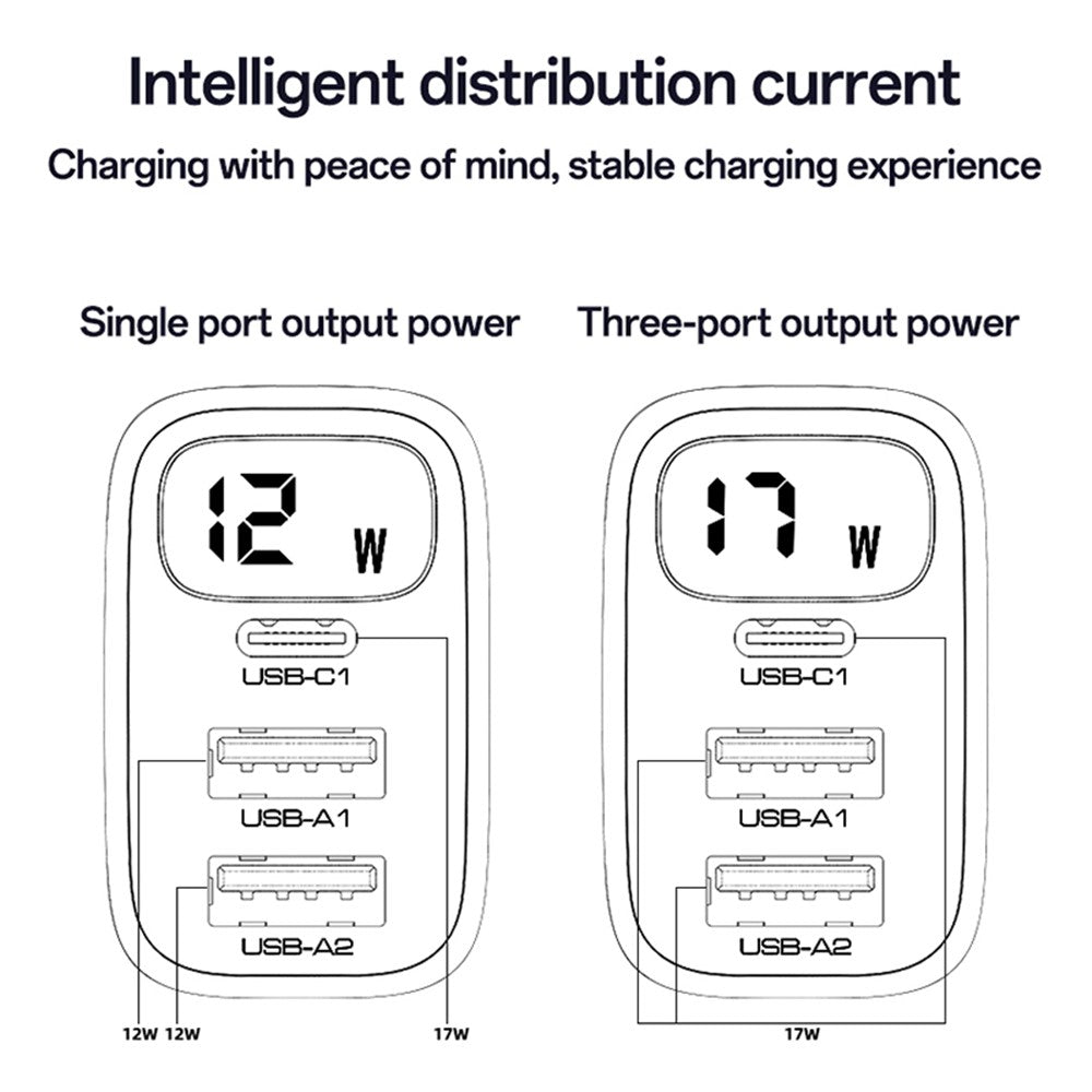 Lader for nettverk Yesido YC67 Display, 17W, 2.4A, 2 x USB-A - 1 x USB-C, Svart