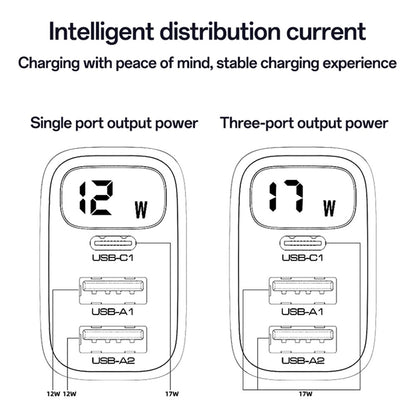 Lader for nettverk Yesido YC67 Display, 17W, 2.4A, 2 x USB-A - 1 x USB-C, Svart