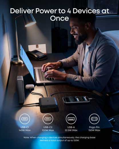 Anker ladestasjon for Prime ekstern batteri, 150W, 5A, 1 x Pogo Pin - 1 x USB-A - 2 x USB-C, Svart A1903G11