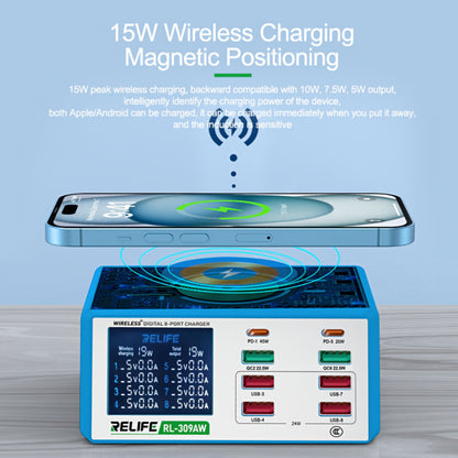 Ladestasjon Relife RL-309AW, 100W, 5A, 2 x USB-C - 6 x USB-A, Blå