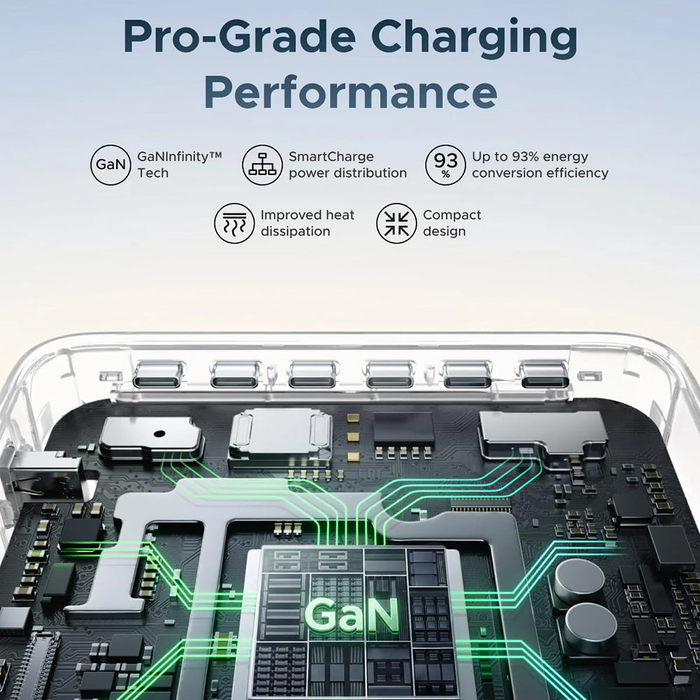 UGREEN Nexode Pro X783 (75753B) ladestasjon med display, 300 W, 5 A, 1 x USB-A – 6 x USB-C – 1 x DC, grå