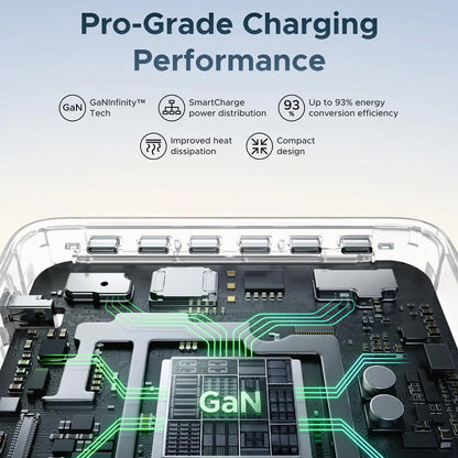 UGREEN Nexode Pro X783 (75753B) ladestasjon med display, 300 W, 5 A, 1 x USB-A – 6 x USB-C – 1 x DC, grå
