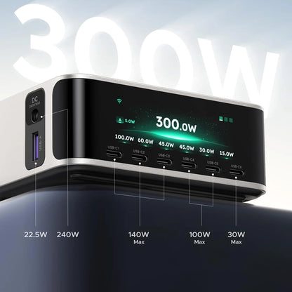 UGREEN Nexode Pro X783 (75753B) ladestasjon med display, 300 W, 5 A, 1 x USB-A – 6 x USB-C – 1 x DC, grå