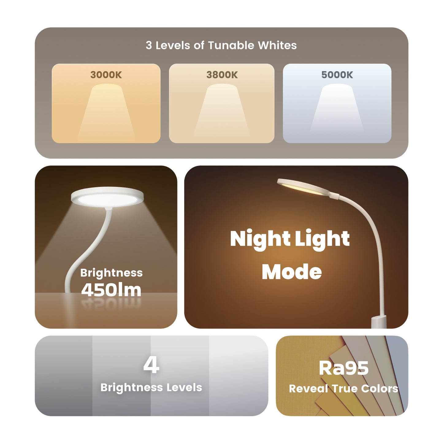 Yeelight Pura LED Skrivebordslampe, Hvit YLYTD-0034