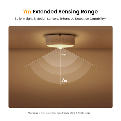 Yeelight Polaris 2 LED-nattlampe, sensor, hvit YLYYD-0024
