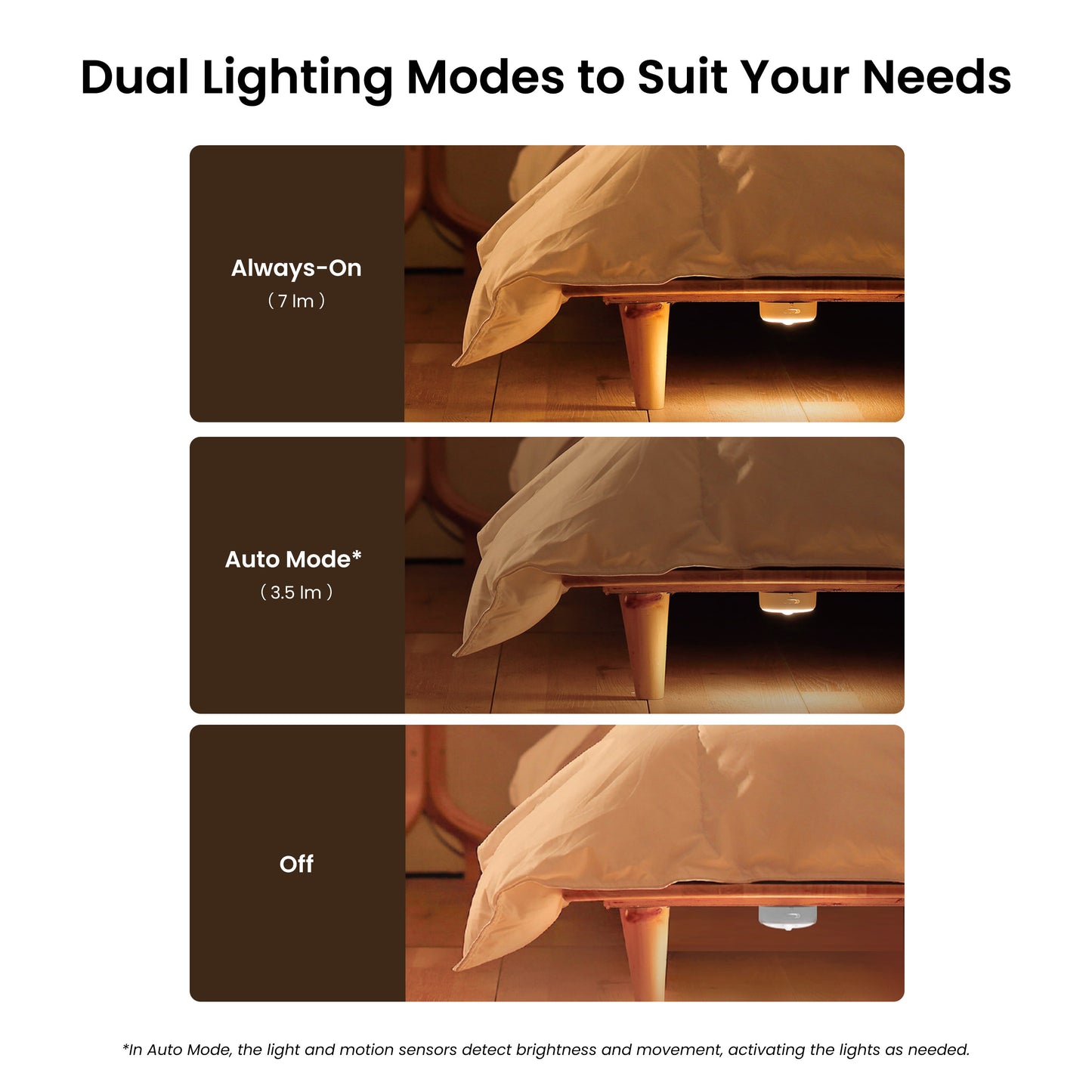 Yeelight Polaris 2 LED-nattlampe, sensor, hvit YLYYD-0024