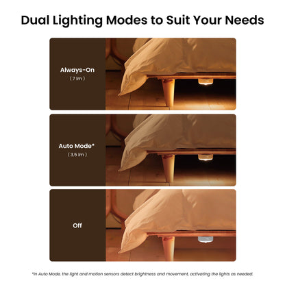Yeelight Polaris 2 LED-nattlampe, sensor, hvit YLYYD-0024