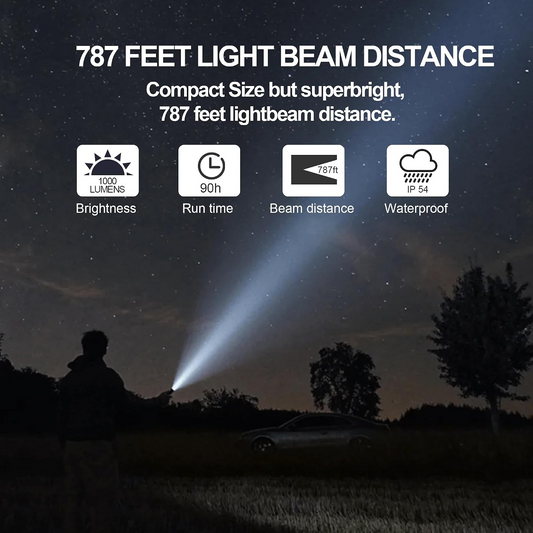 Xiaomi Mi Multifunksjon LED-lommelykt, 1000lm, IPX4 BHR7004GL