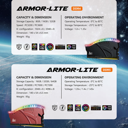 RAM-minne Dato Ares Armor Lite, DDR5, RGB, 16GB, 7000Mhz, Grå ARB16G5G70