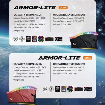 RAM-minne Dato Ares Armor Lite, DDR5, RGB, 16GB, 7000Mhz, Svart ARB16G5K70