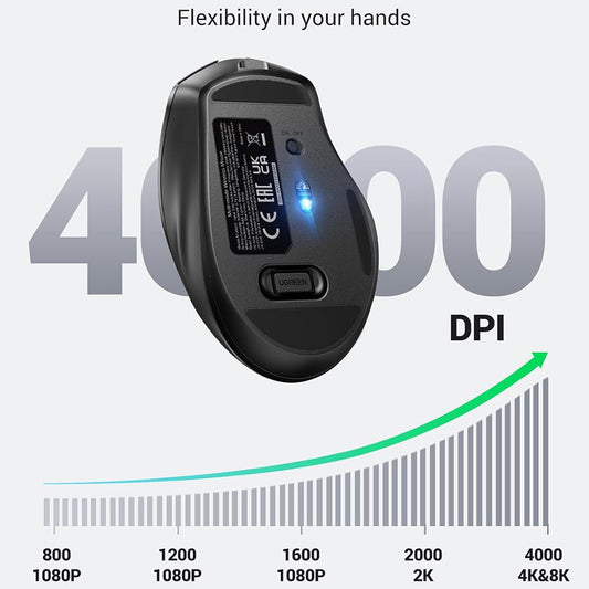 Mouse Wireless UGREEN MU006S (85082), 4000DPI, BT / Wi-Fi, Grå