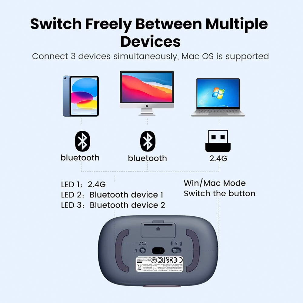 Trådløs Mus UGREEN MU102 FUN+, 4000DPI, BT / Wi-Fi, Blå