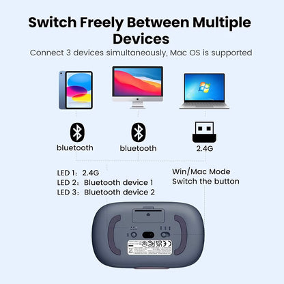 Trådløs Mus UGREEN MU102 FUN+, 4000DPI, BT / Wi-Fi, Blå