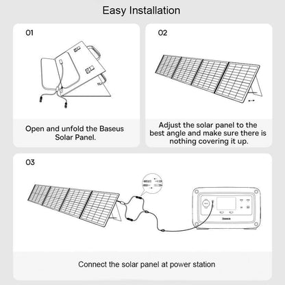 Baseus Solcellepanel Fotovoltaisk, 100W, 1.58m x 0.39m, Grønn CCNL050006