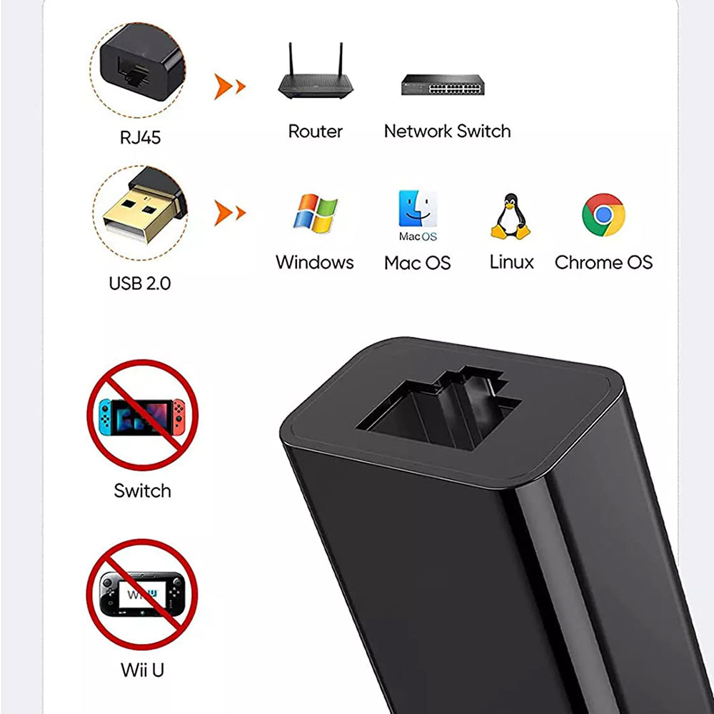 Techsuit AC19 nettverkskort, RJ45, USB, Svart