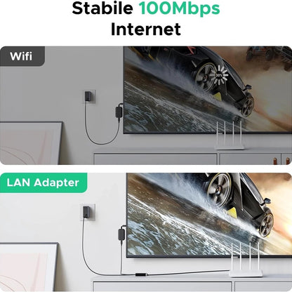 UGREEN CR110 (75535) nettverkskort, RJ45, USB / USB-C, Svart