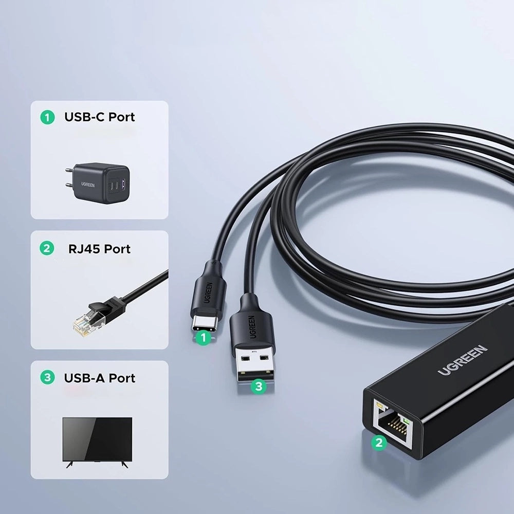 UGREEN CR110 (75535) nettverkskort, RJ45, USB / USB-C, Svart