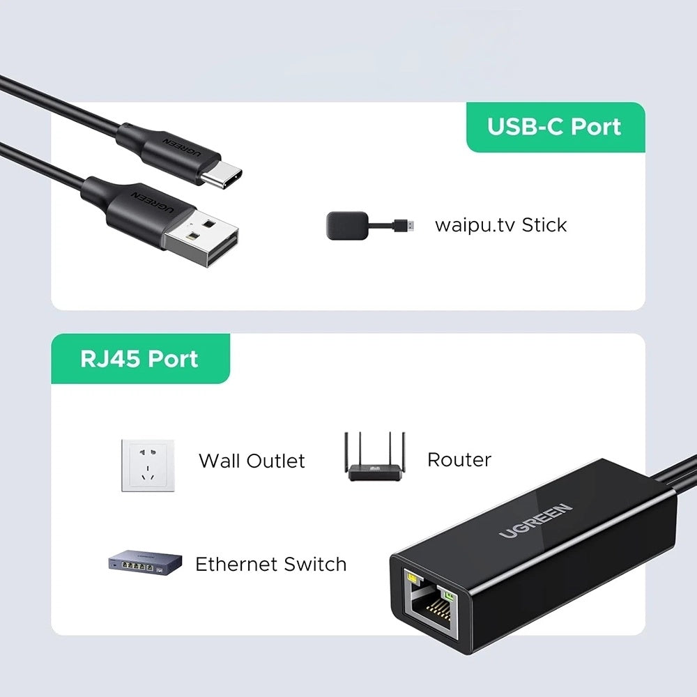 UGREEN CR110 (75535) nettverkskort, RJ45, USB / USB-C, Svart