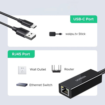 UGREEN CR110 (75535) nettverkskort, RJ45, USB / USB-C, Svart