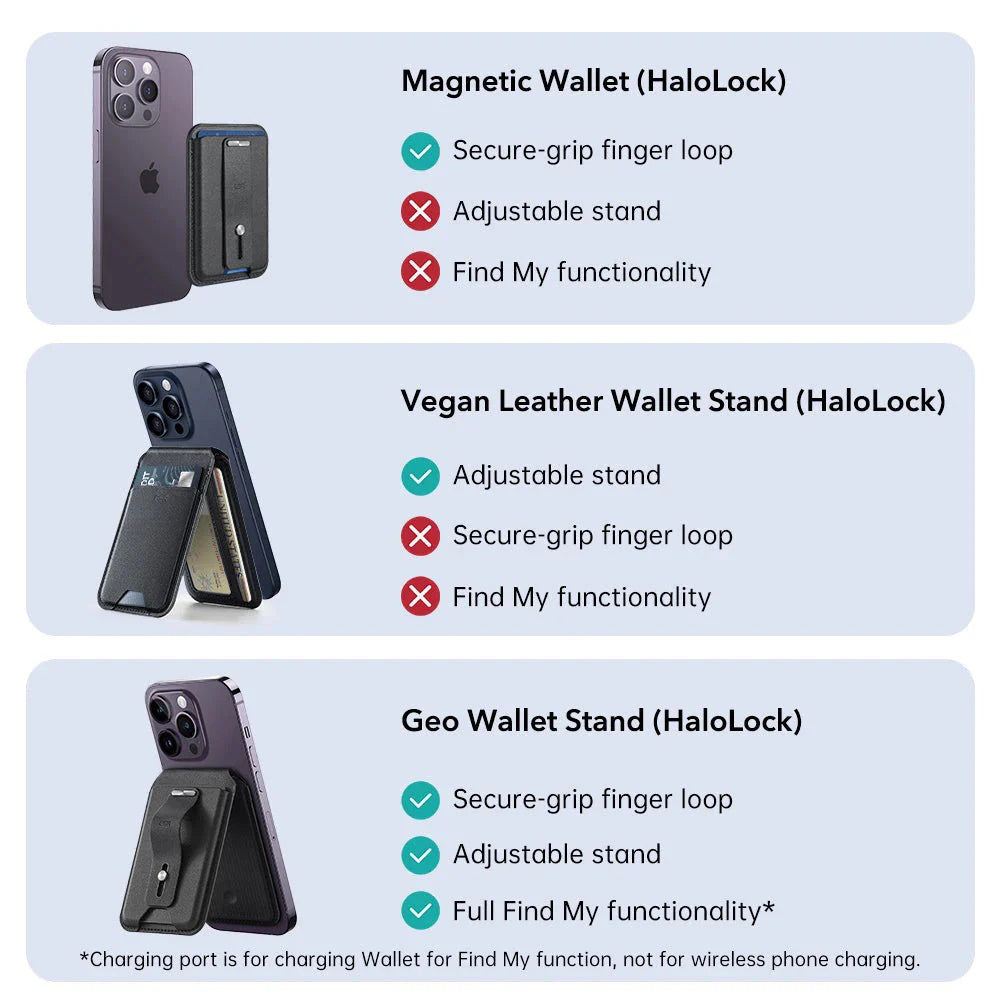 MagSafe-lommebok, ESR, Findy my Wallet 3C, Svart