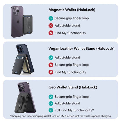 MagSafe-lommebok, ESR, Findy my Wallet 3C, Svart