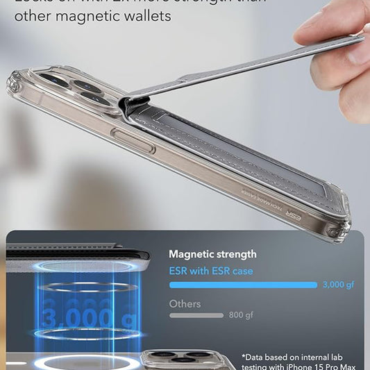 Magsafe lommebok, ESR, Grå